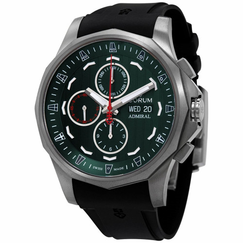 Corum Admiral A077/04180