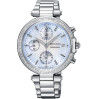 Часы Seiko CS Dress SNDV39P1