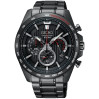 Часы Seiko CS Sports SSB311P1