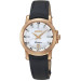 Часы Seiko Premier SXDG06P1