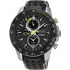 Часы Seiko Sportura SSC361P1