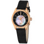Eterna Avant Garde 2940.56.41.1357